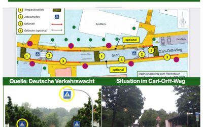 Unverständlich: Keine Mehrheit für Zebrastreifen vor Panoramaschule