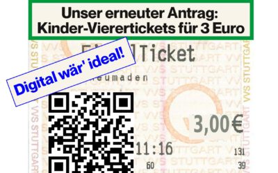 Ermäßigte Stadttickets für Kinder