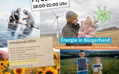 PV-Mieterstrom und Bündelaktion