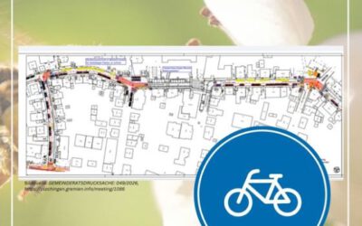 Die erste Plochinger Fahrradstraße