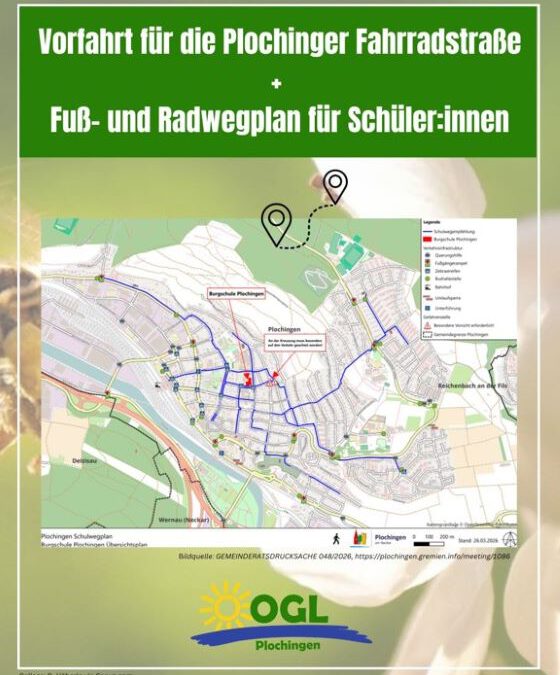 Fuß- und Radwegplan
